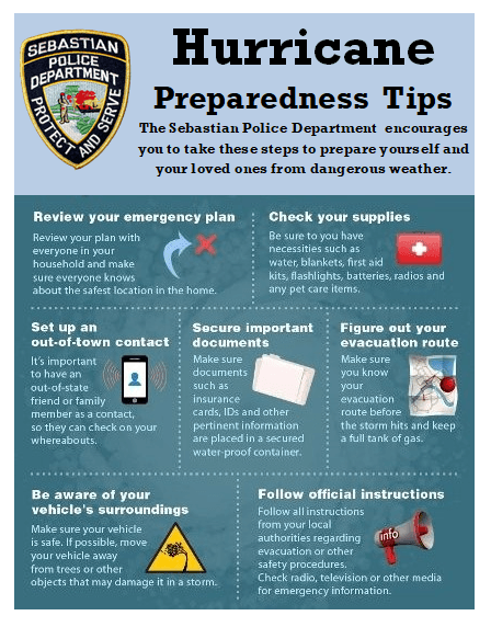Hurricane Preparedness Tips